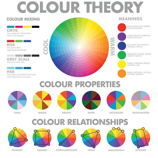 Color Theory
